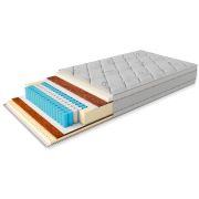 Матрас Олимпия Activ Line 1400x2000