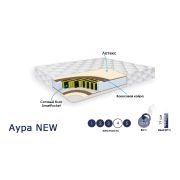 Матрас Аура NEW (800х2000)