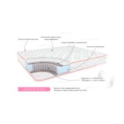 Матрас Анатомик Струтто (900х2000)